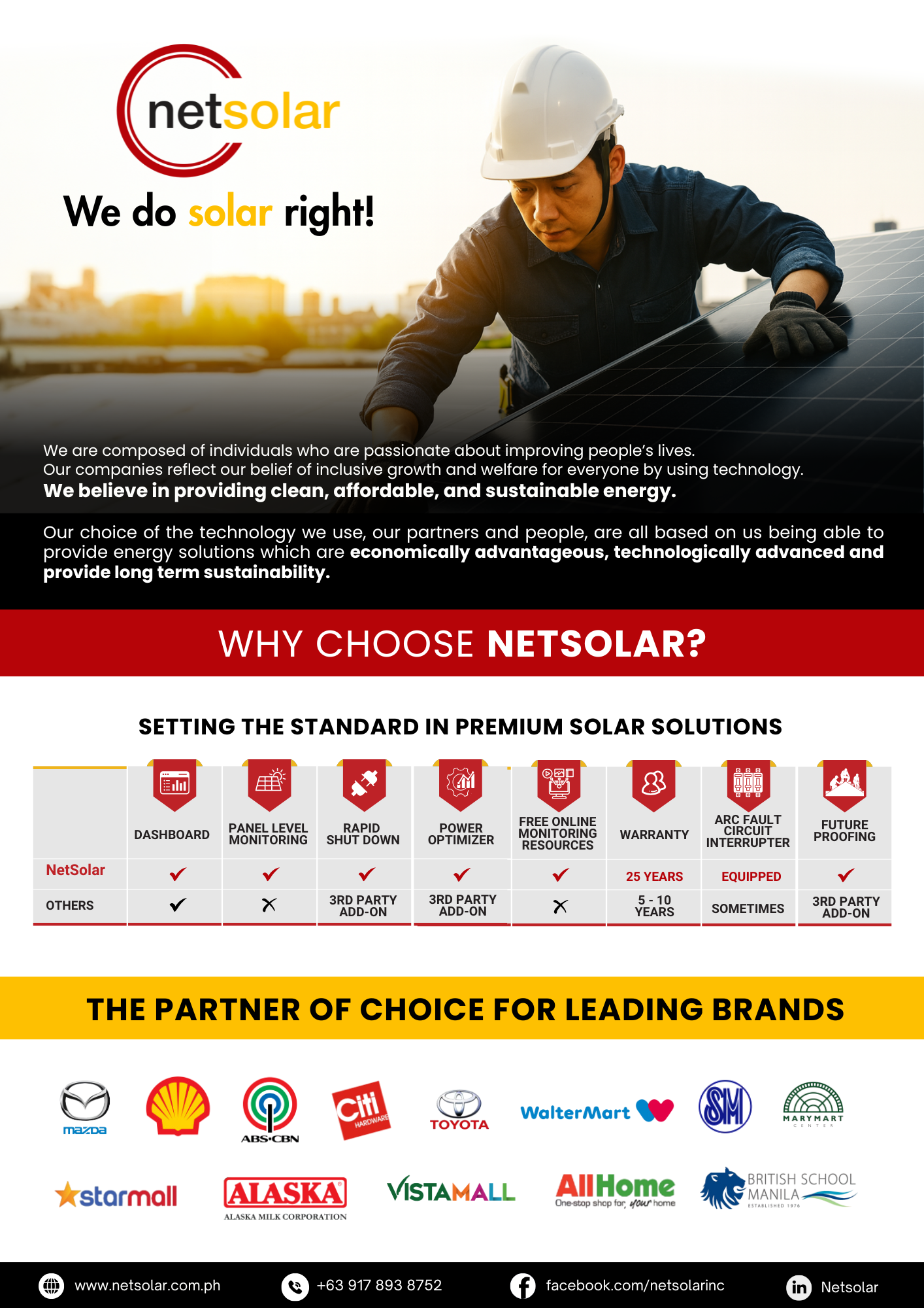Netolar NetSolar — FAQ Catalog